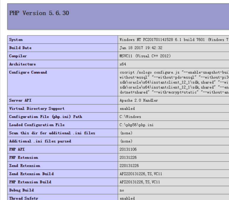 windows IIS+php配置教程[通俗易懂]